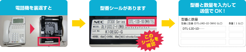 電話機を裏返すと型番シールがあります 型番と数量を入力して送信でOK！