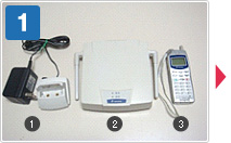 充電台＆ＡＣアダプター/アンテナ/コードレス本体の３点を揃えてください。